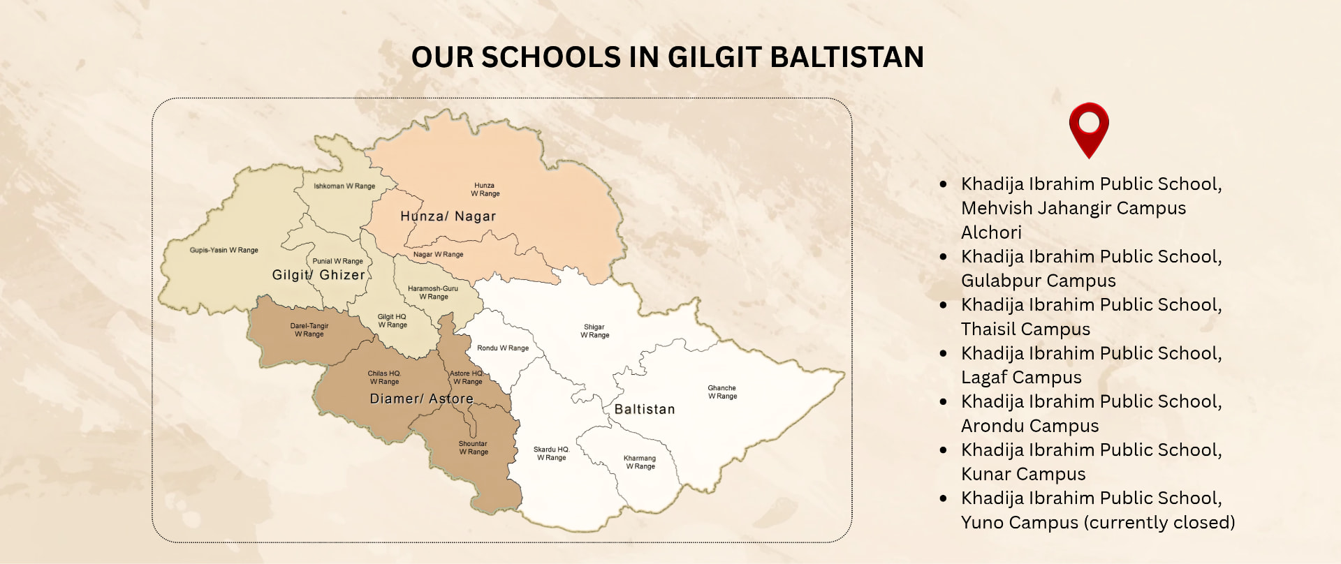 Illustrated map of Gilgit-Baltistan showing the school regions of Gilgit and Ghizer, Hunza and Nagar, Diamer and Astore and Baltistan, alongside the seven Khadija Ibrahim Public School campuses: Alchori, Gulabpur, Thaisil, Lagaf, Arondu, Kunar and Yuno (currently closed)